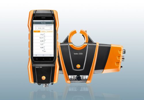 Flue gas analyzers